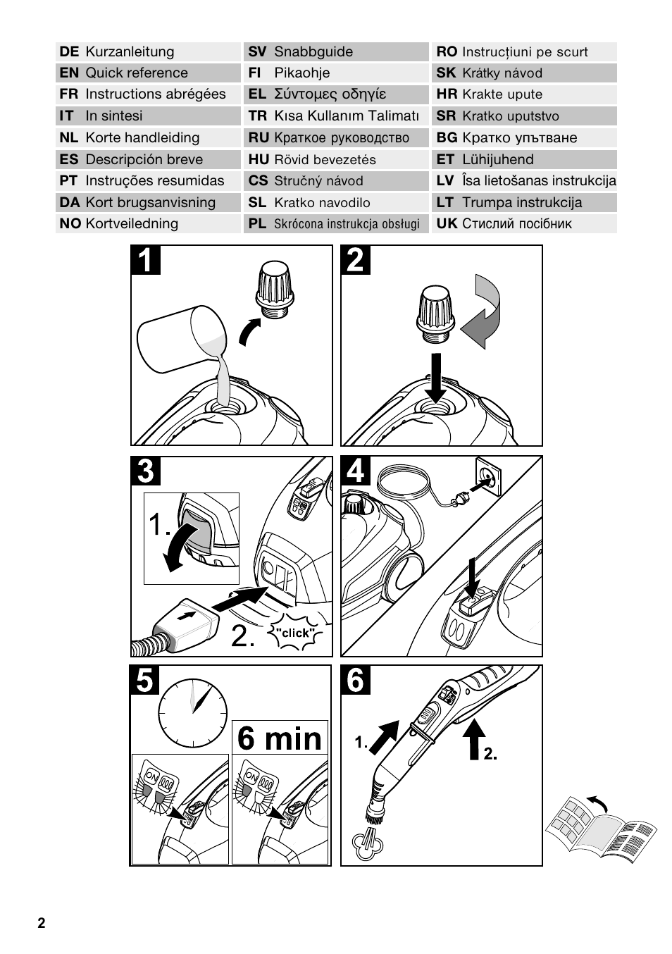 Karcher SC 3-100 B User Manual | Page 2 / 278