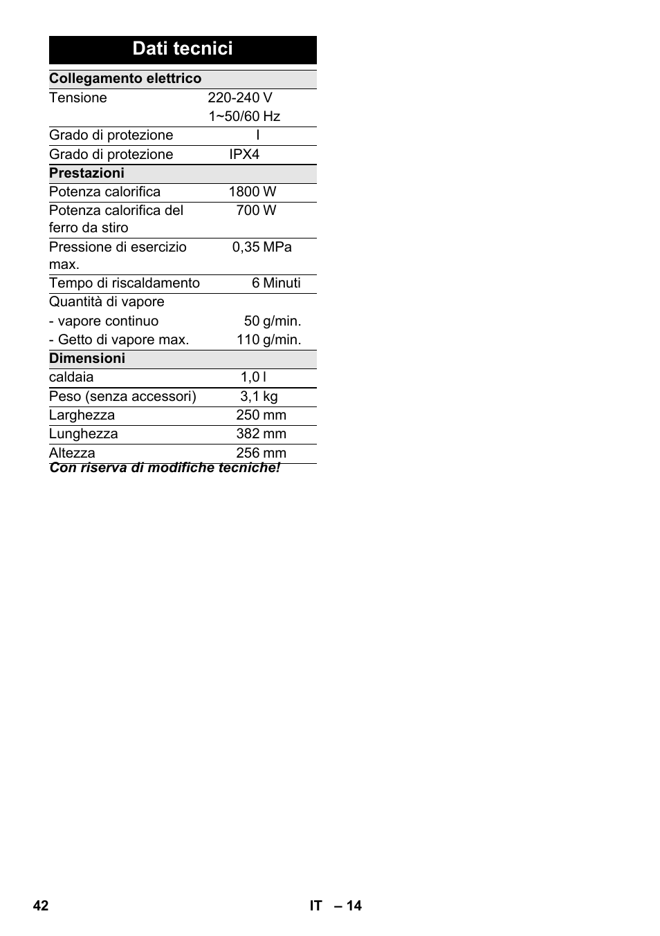 Dati tecnici | Karcher SC 3-100 B User Manual | Page 42 / 278