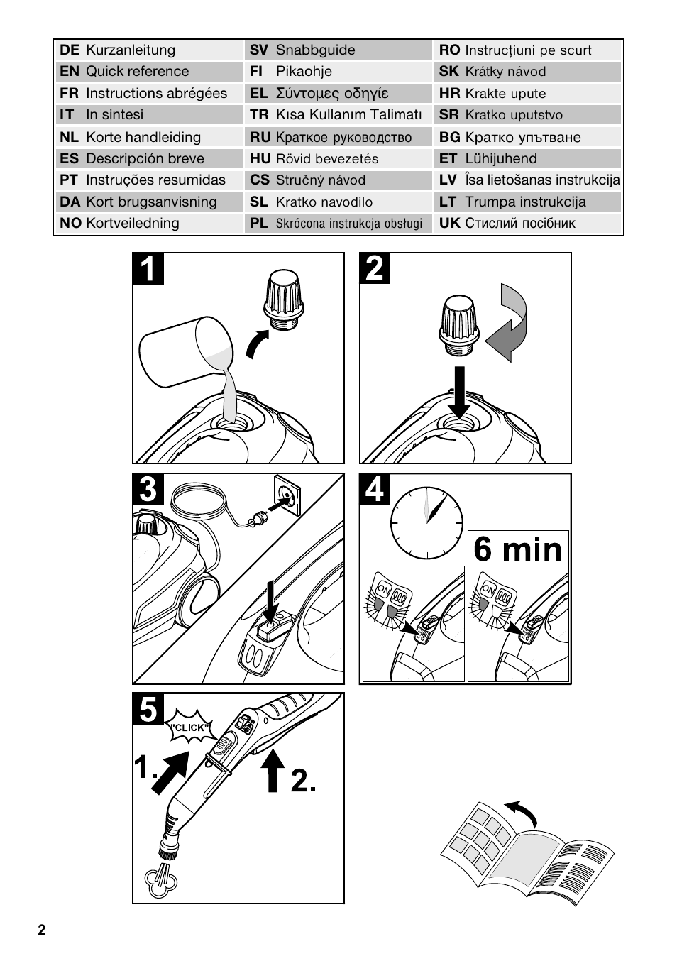 Karcher SC 3-000 User Manual | Page 2 / 238