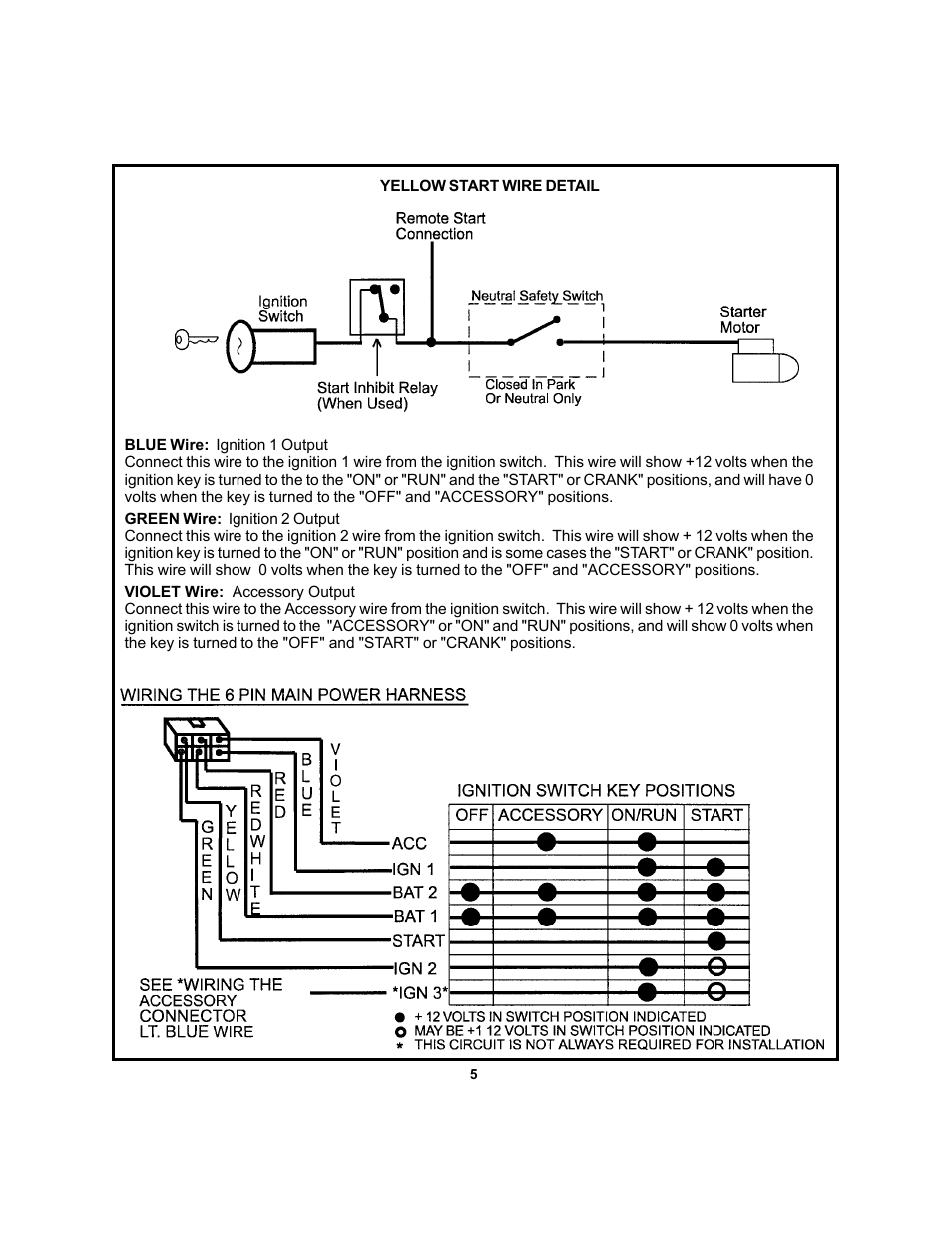 Audiovox PRO-9671FT User Manual | Page 5 / 22