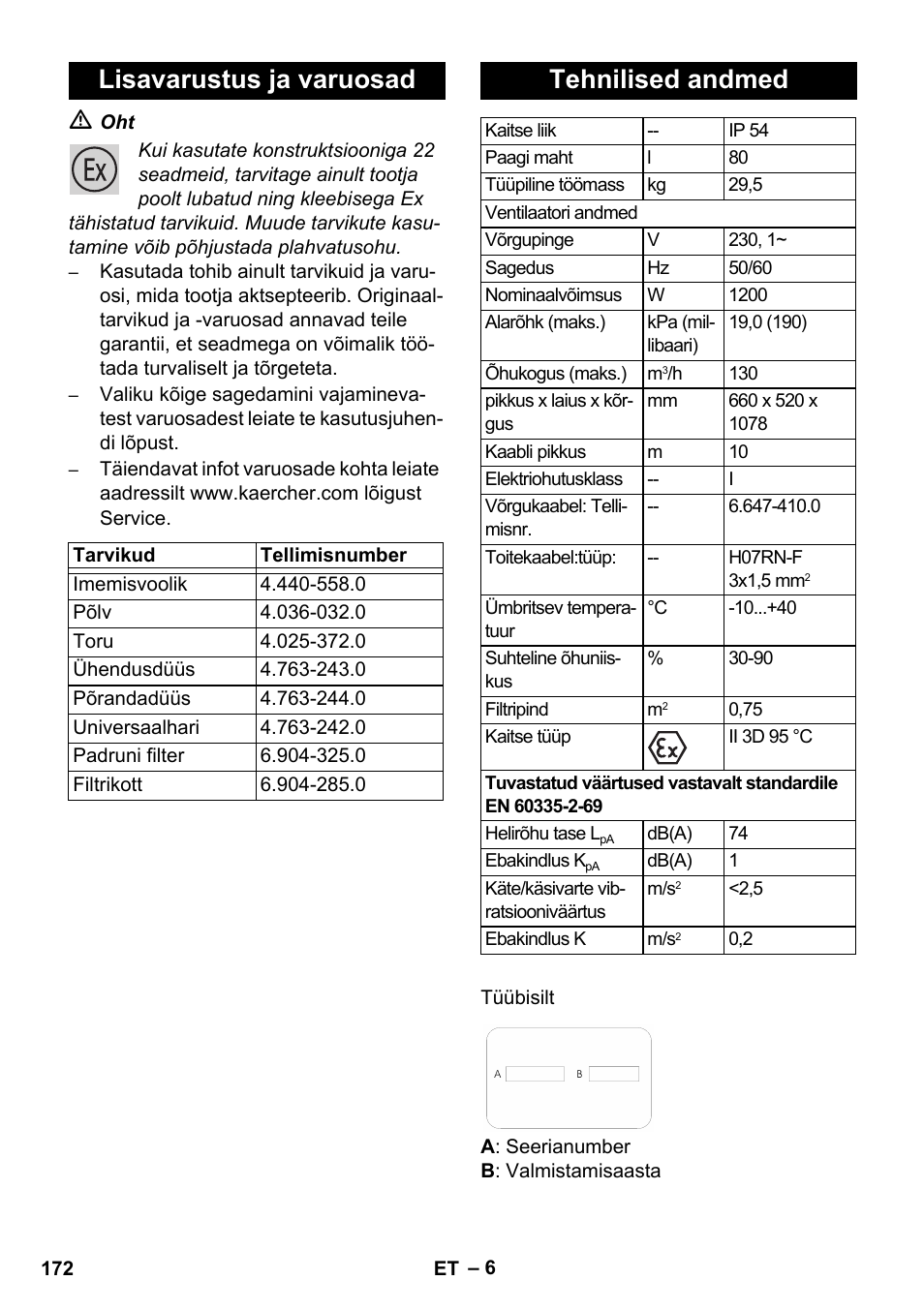 Lisavarustus ja varuosad, Tehnilised andmed | Karcher NT 80-1 B1 M EU User Manual | Page 172 / 200