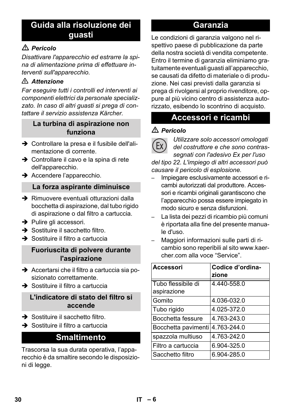 Guida alla risoluzione dei guasti, Smaltimento garanzia accessori e ricambi | Karcher NT 80-1 B1 M EU User Manual | Page 30 / 200