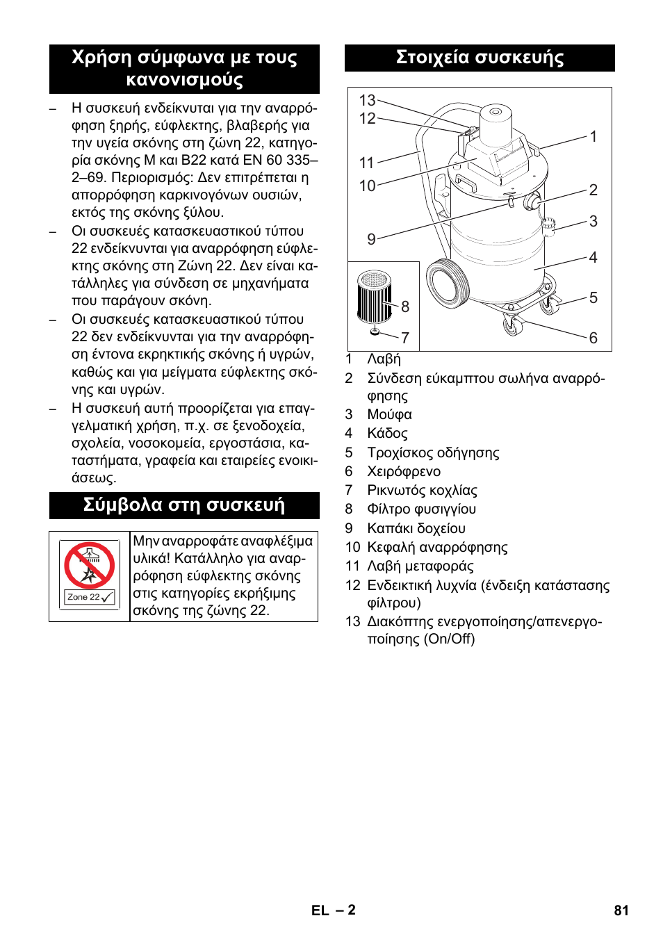 Στοιχεία συσκευής | Karcher NT 80-1 B1 M EU User Manual | Page 81 / 200