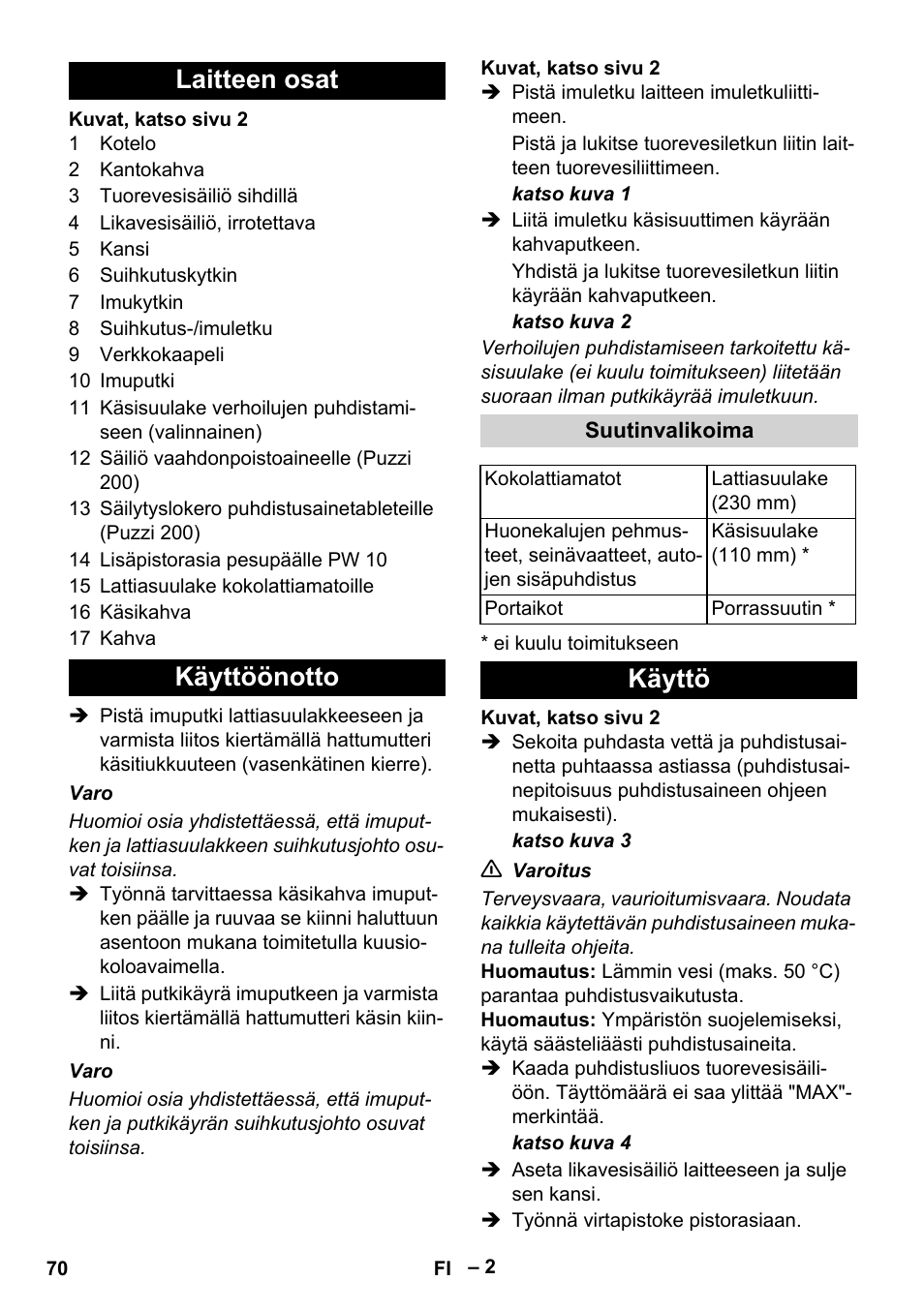 Laitteen osat, Käyttöönotto, Suutinvalikoima | Käyttö, Laitteen osat käyttöönotto | Karcher Puzzi 200 User Manual | Page 70 / 188