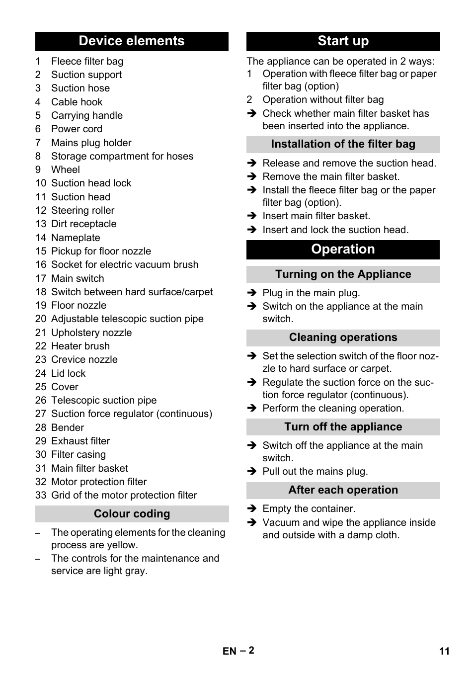 Device elements, Start up, Operation | Karcher T 15-1+ ESB28 EU User Manual | Page 11 / 156