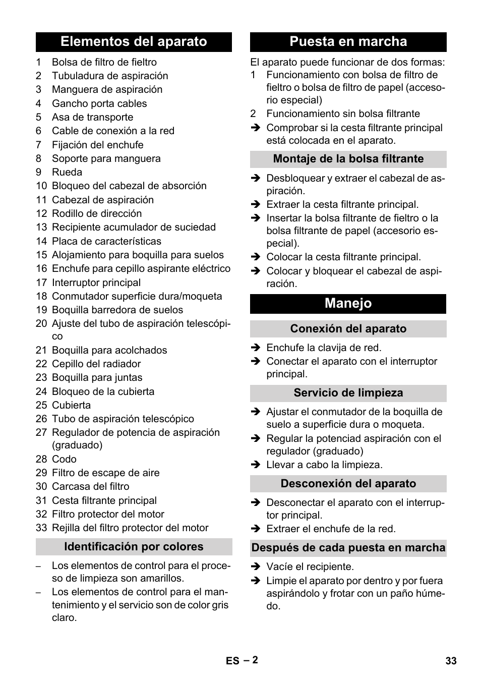 Elementos del aparato, Puesta en marcha, Manejo | Karcher T 15-1+ ESB28 EU User Manual | Page 33 / 156