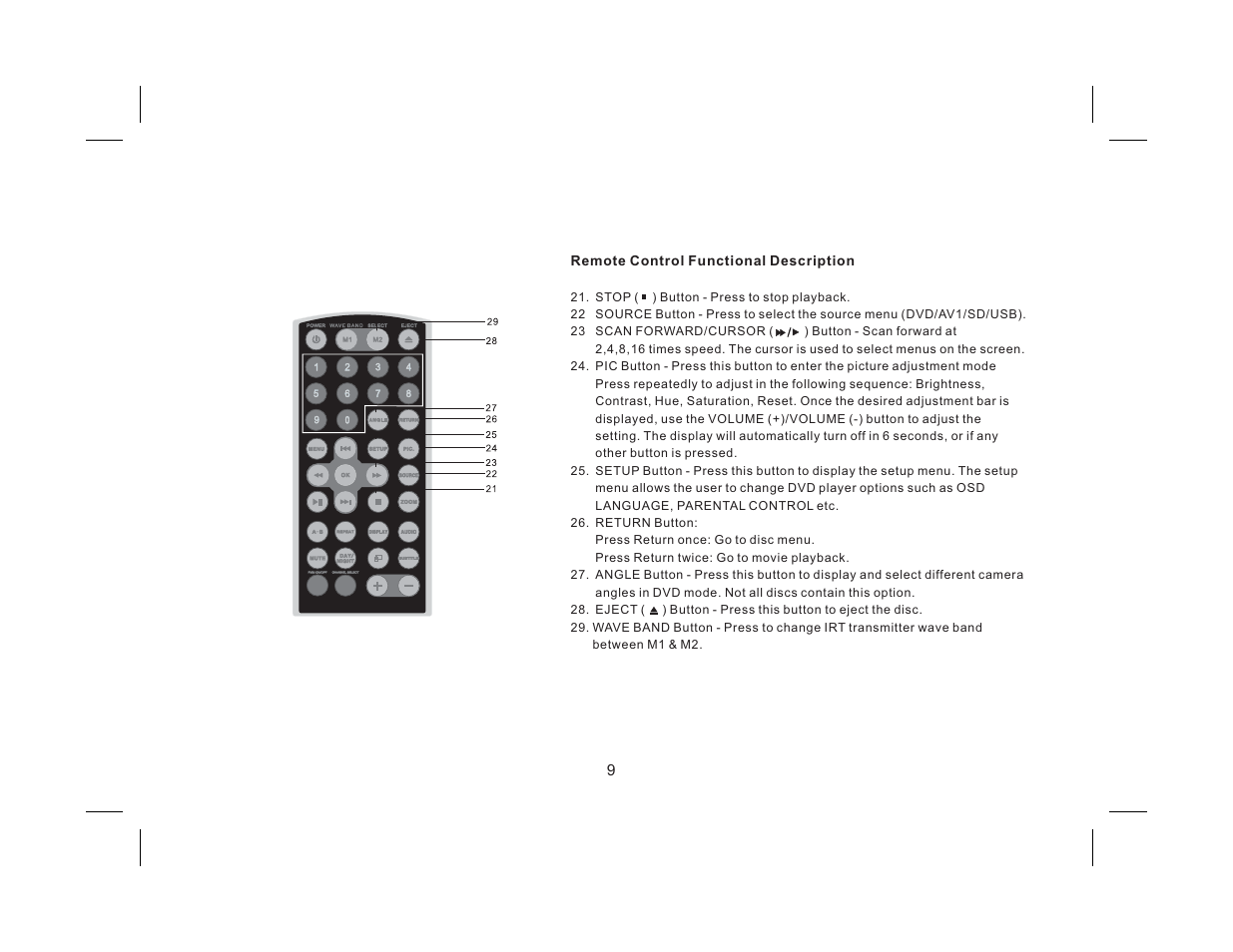 Audiovox AVXMTG9B/P/S User Manual | Page 11 / 28