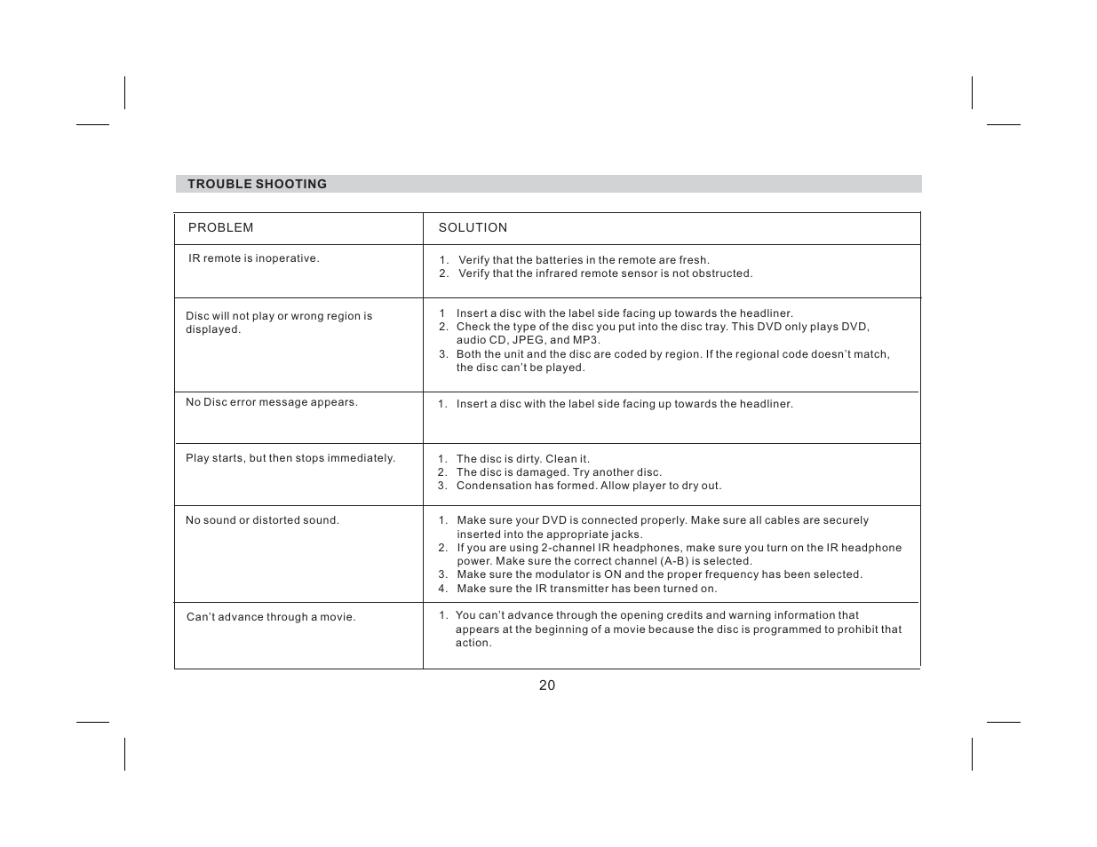 Audiovox AVXMTG9B/P/S User Manual | Page 22 / 28
