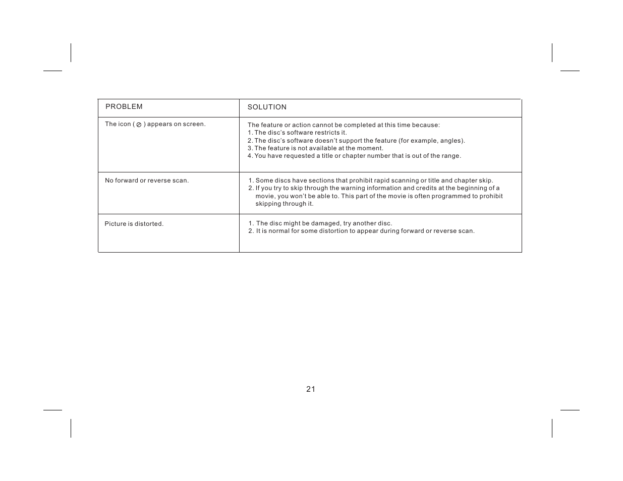Audiovox AVXMTG9B/P/S User Manual | Page 23 / 28