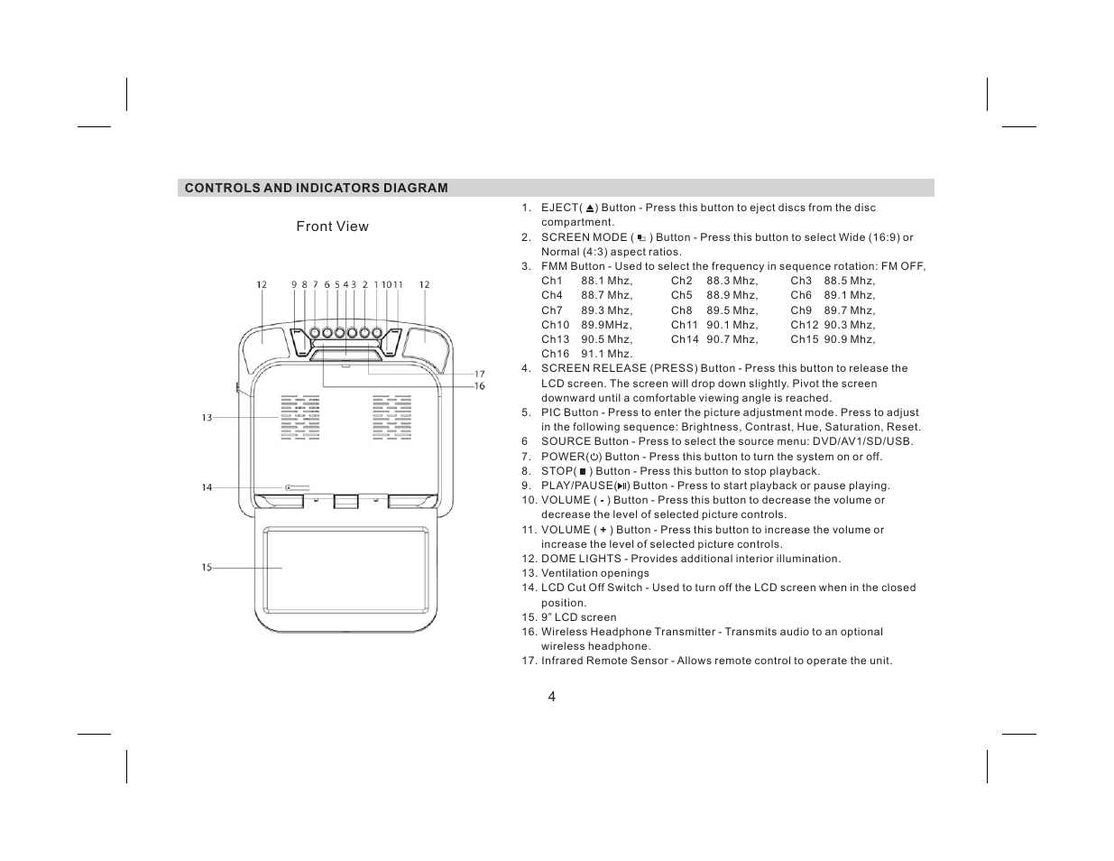 Audiovox AVXMTG9B/P/S User Manual | Page 6 / 28
