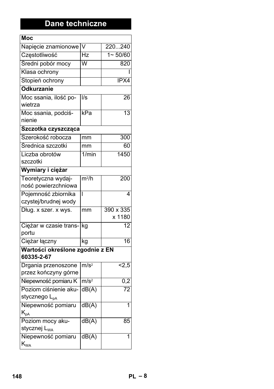 Dane techniczne | Karcher Hartbodenreiniger BR 4-300 User Manual | Page 148 / 232