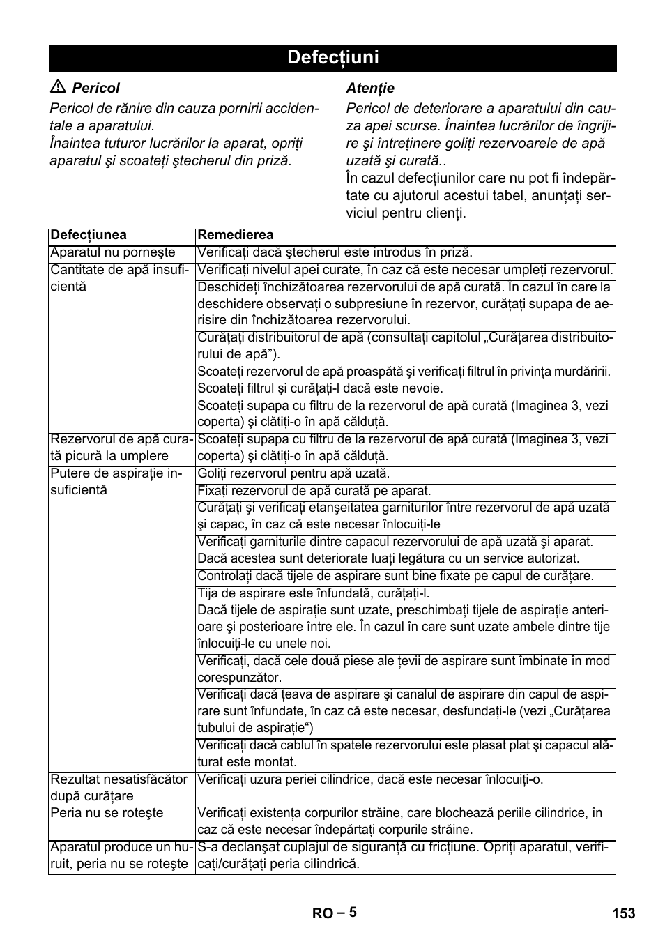 Defecţiuni | Karcher Hartbodenreiniger BR 4-300 User Manual | Page 153 / 232