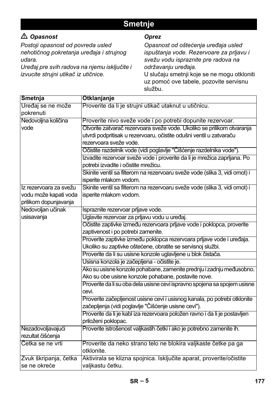 Smetnje | Karcher Hartbodenreiniger BR 4-300 User Manual | Page 177 / 232