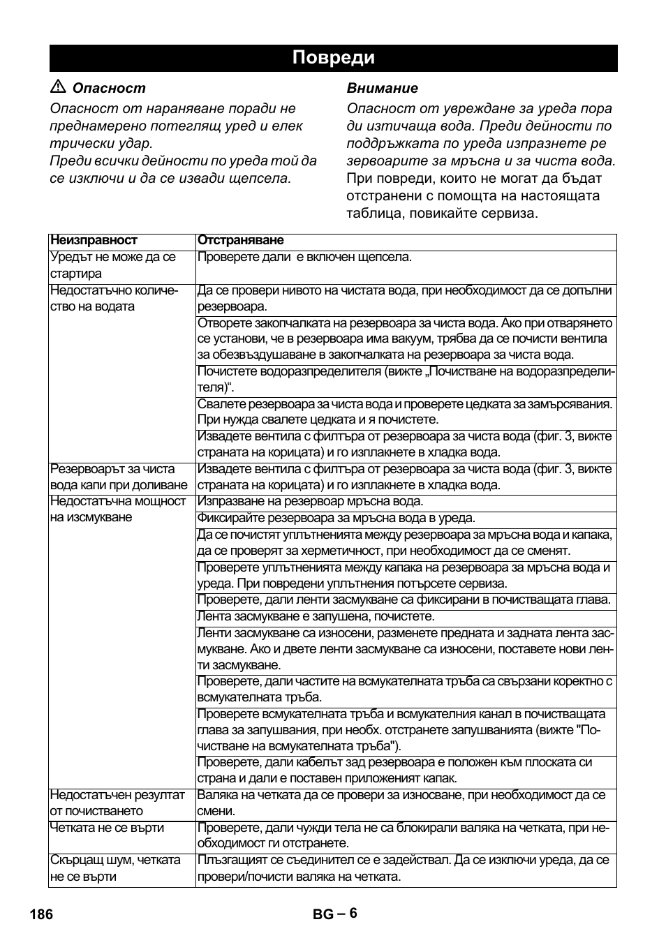 Повреди | Karcher Hartbodenreiniger BR 4-300 User Manual | Page 186 / 232