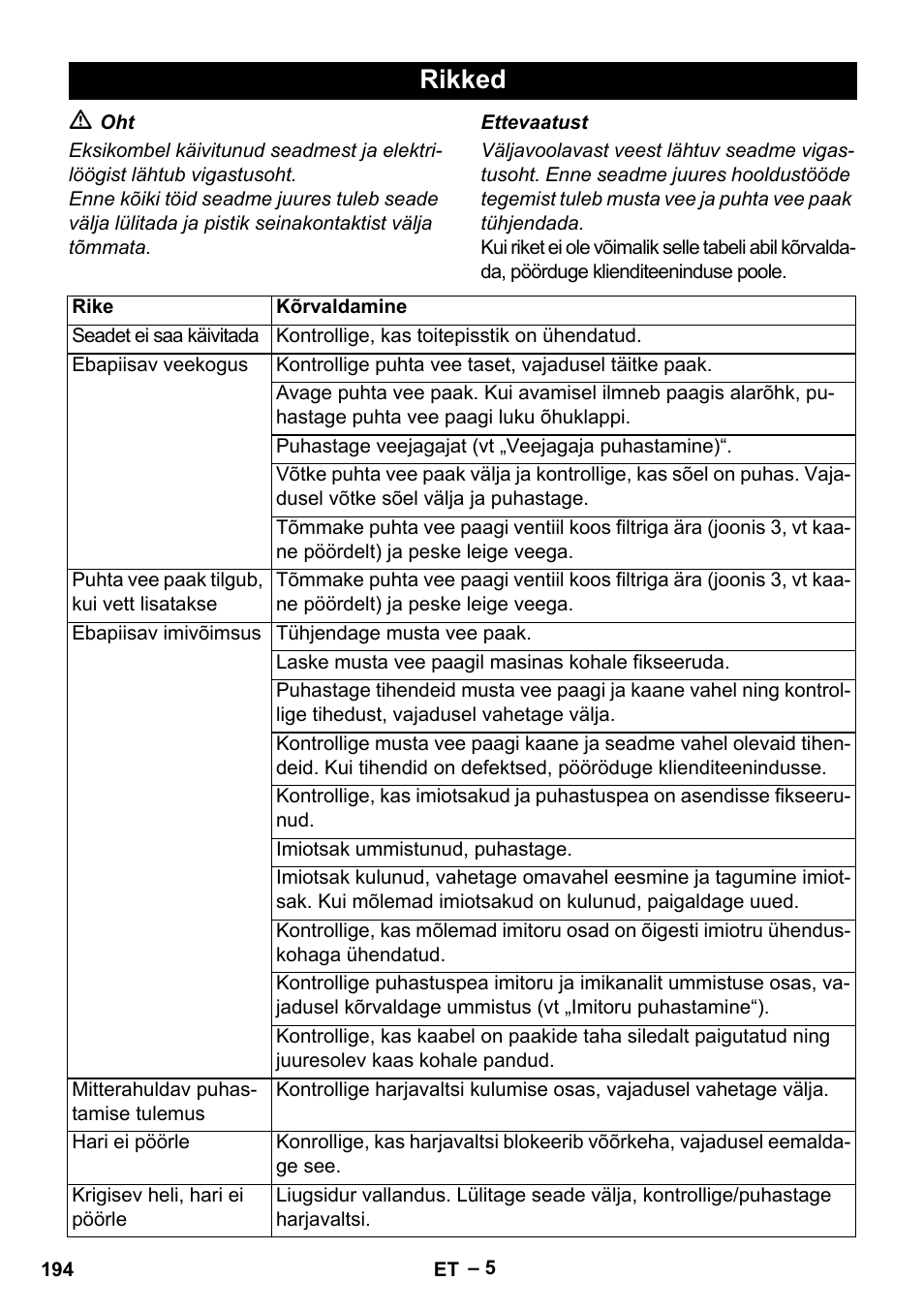 Rikked | Karcher Hartbodenreiniger BR 4-300 User Manual | Page 194 / 232