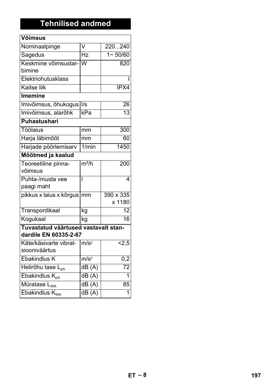 Tehnilised andmed | Karcher Hartbodenreiniger BR 4-300 User Manual | Page 197 / 232