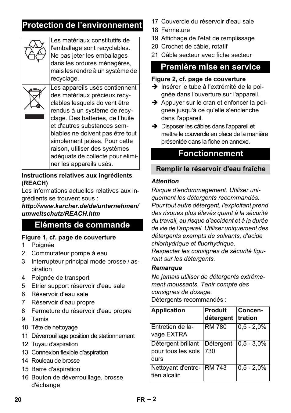 Protection de l’environnement | Karcher Hartbodenreiniger BR 4-300 User Manual | Page 20 / 232