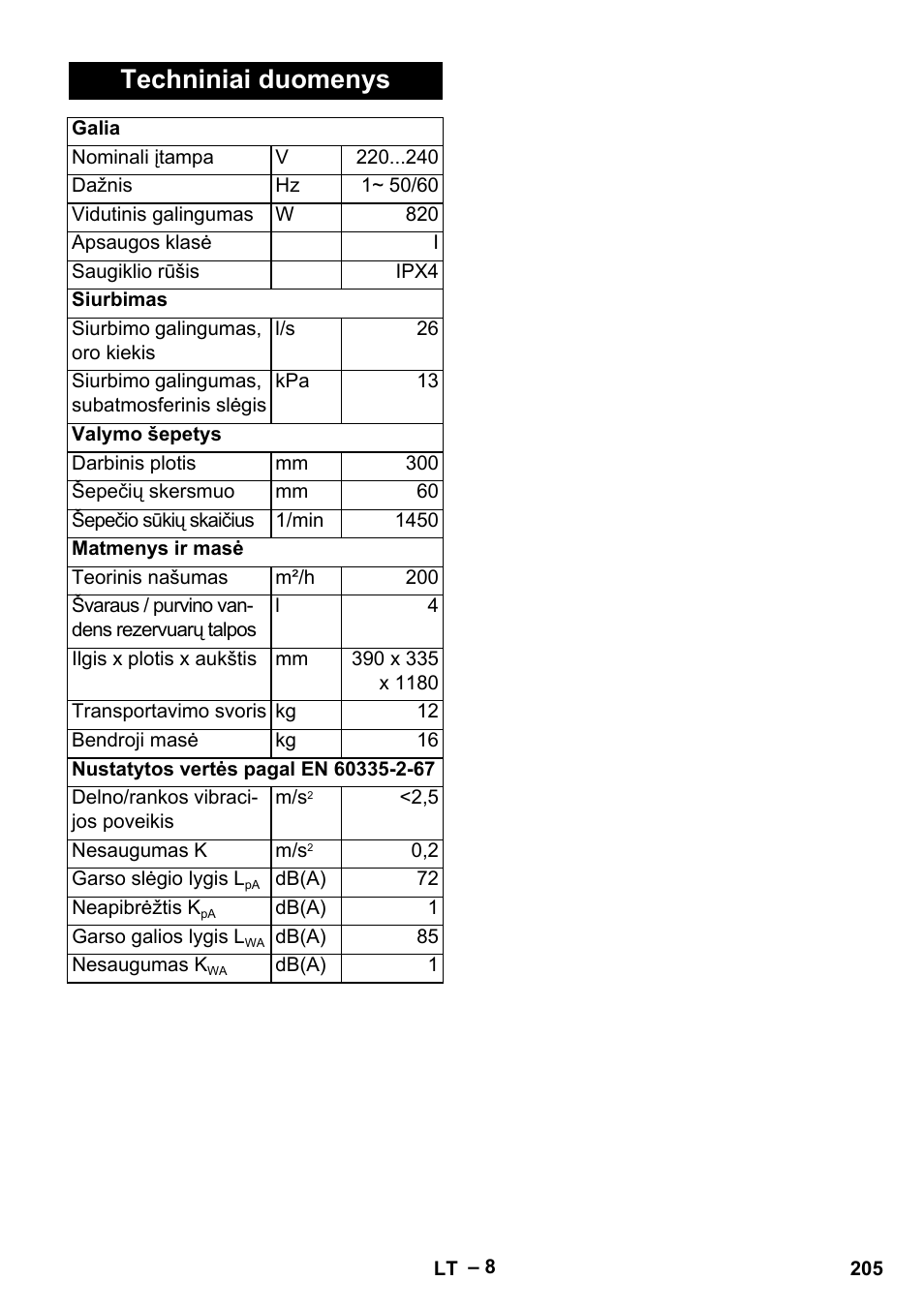 Techniniai duomenys | Karcher Hartbodenreiniger BR 4-300 User Manual | Page 205 / 232