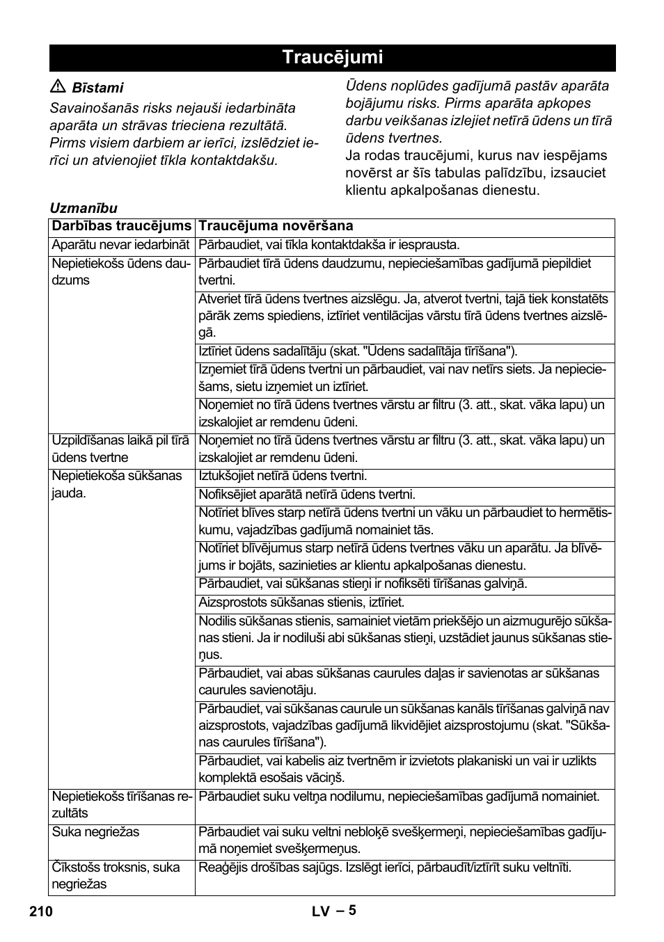 Traucējumi | Karcher Hartbodenreiniger BR 4-300 User Manual | Page 210 / 232