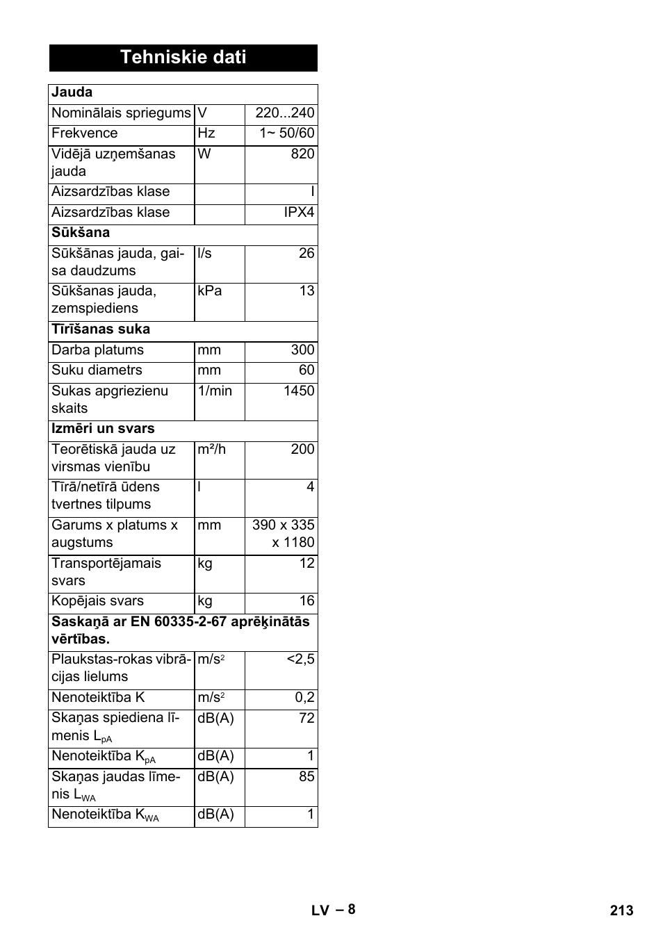 Tehniskie dati | Karcher Hartbodenreiniger BR 4-300 User Manual | Page 213 / 232