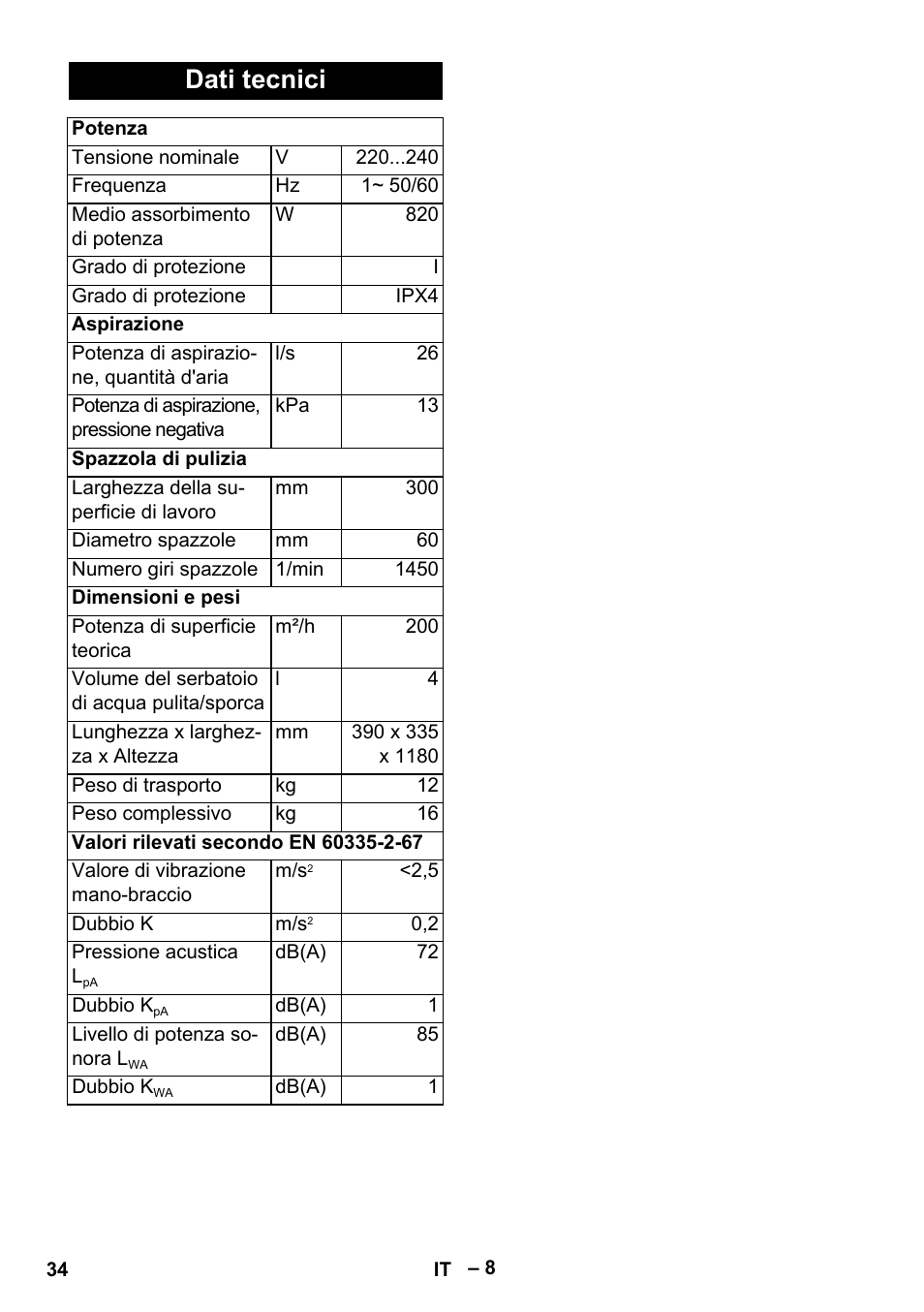 Dati tecnici | Karcher Hartbodenreiniger BR 4-300 User Manual | Page 34 / 232