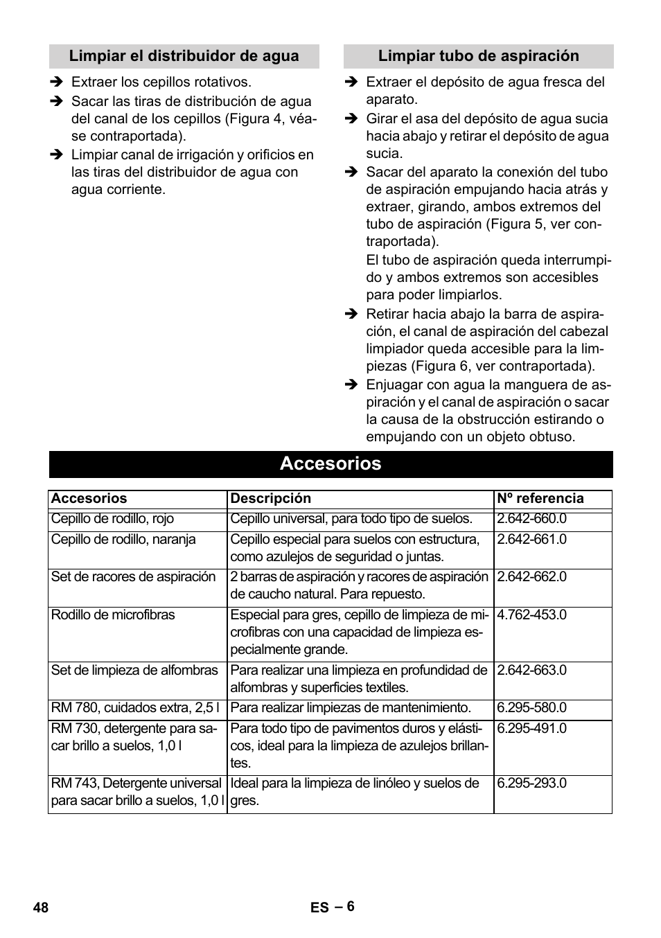 Accesorios | Karcher Hartbodenreiniger BR 4-300 User Manual | Page 48 / 232