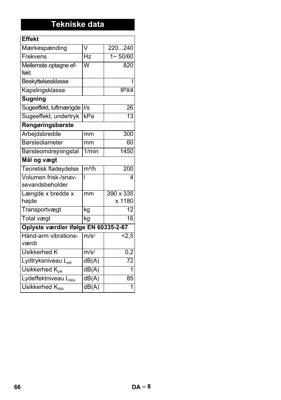 Tekniske data | Karcher Hartbodenreiniger BR 4-300 User Manual | Page 66 / 232