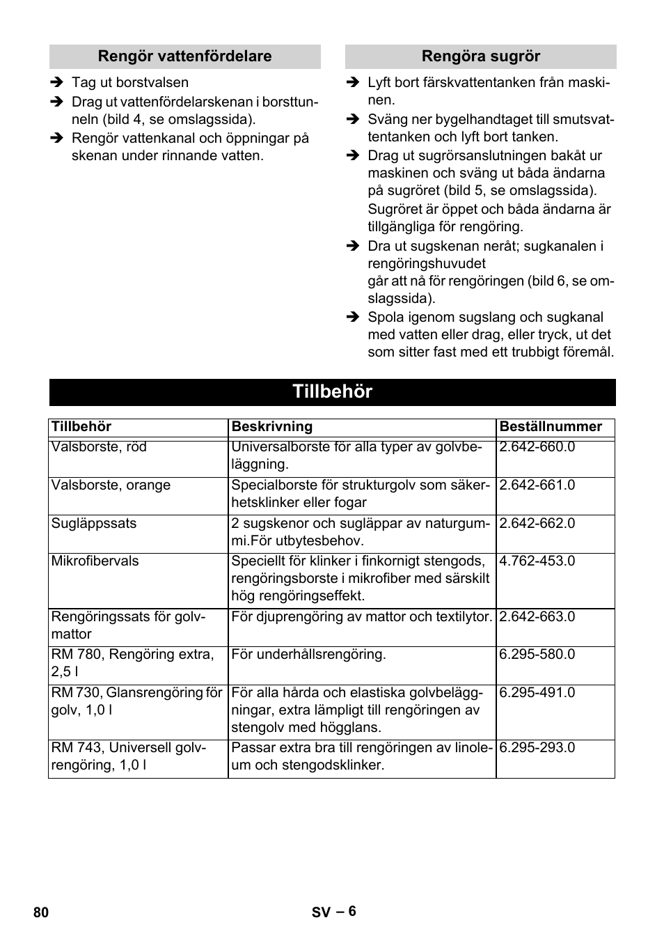 Tillbehör | Karcher Hartbodenreiniger BR 4-300 User Manual | Page 80 / 232