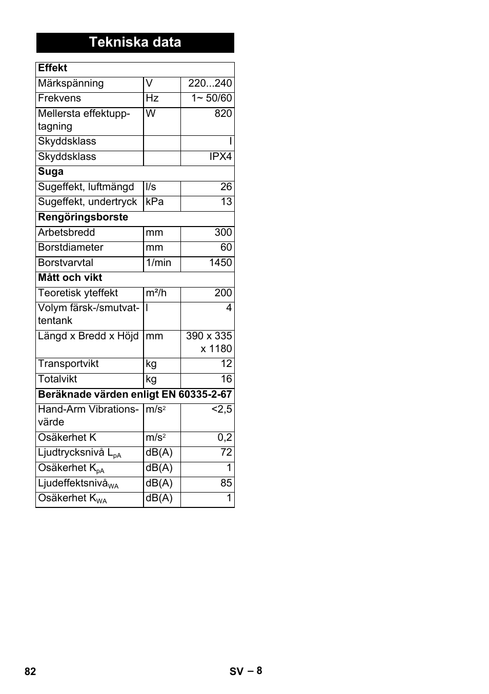 Tekniska data | Karcher Hartbodenreiniger BR 4-300 User Manual | Page 82 / 232