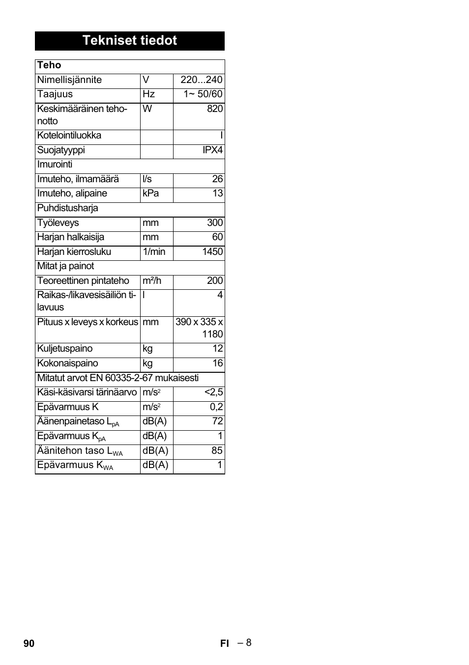 Tekniset tiedot | Karcher Hartbodenreiniger BR 4-300 User Manual | Page 90 / 232