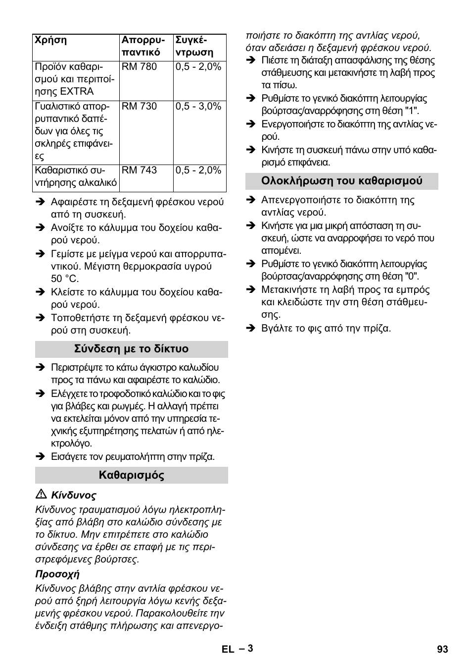 Karcher Hartbodenreiniger BR 4-300 User Manual | Page 93 / 232