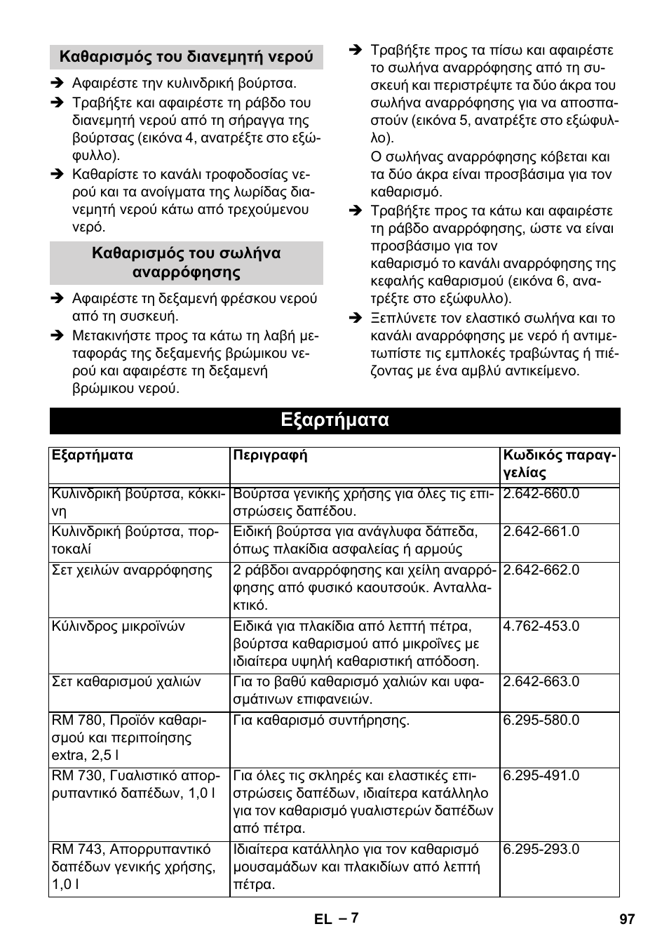 Εξαρτήματα | Karcher Hartbodenreiniger BR 4-300 User Manual | Page 97 / 232