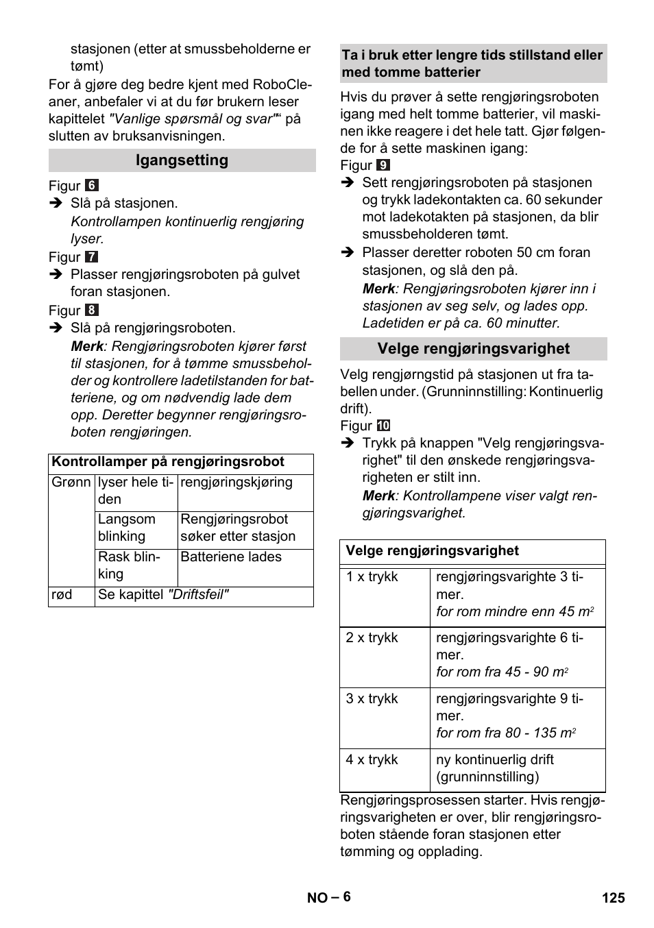 Karcher RC 4-000 User Manual | Page 125 / 392