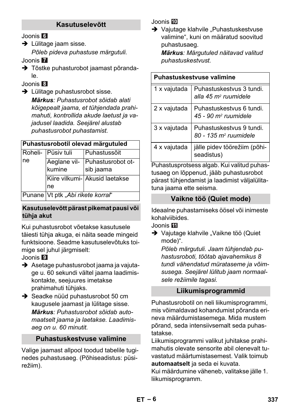 Karcher RC 4-000 User Manual | Page 337 / 392