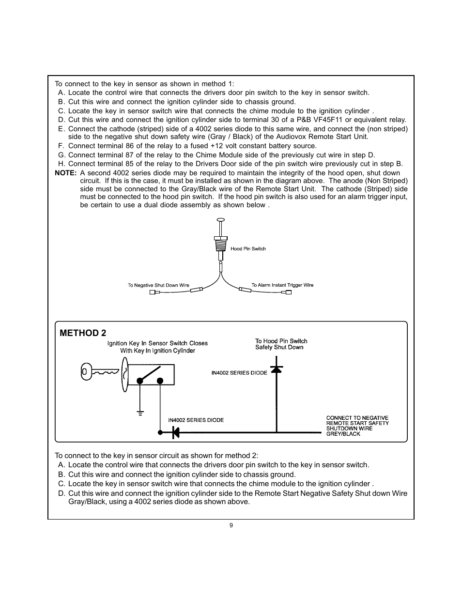 Method 2 | Audiovox PRO 9171FT User Manual | Page 9 / 12