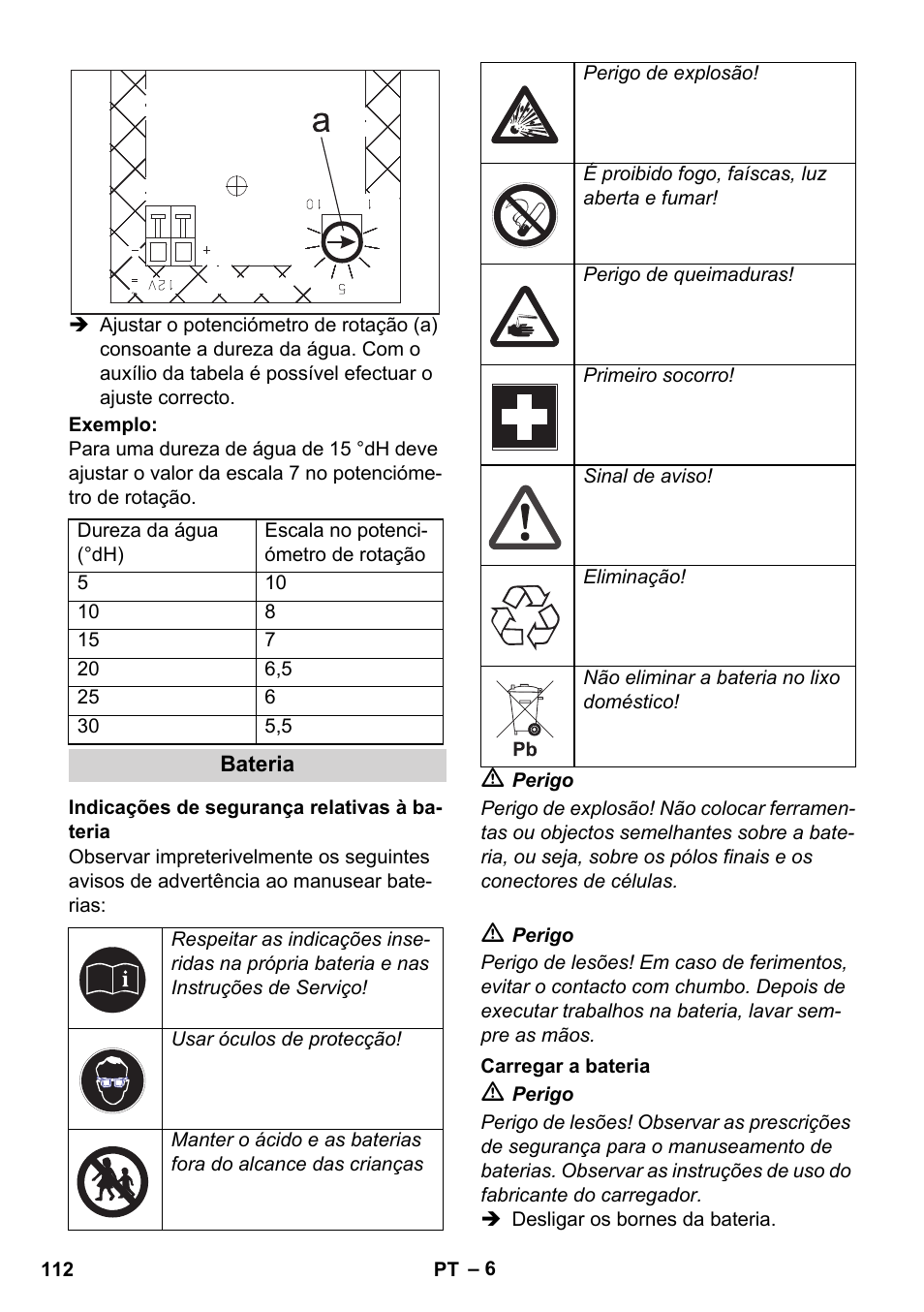 Karcher HDS 1000 De User Manual | Page 112 / 474