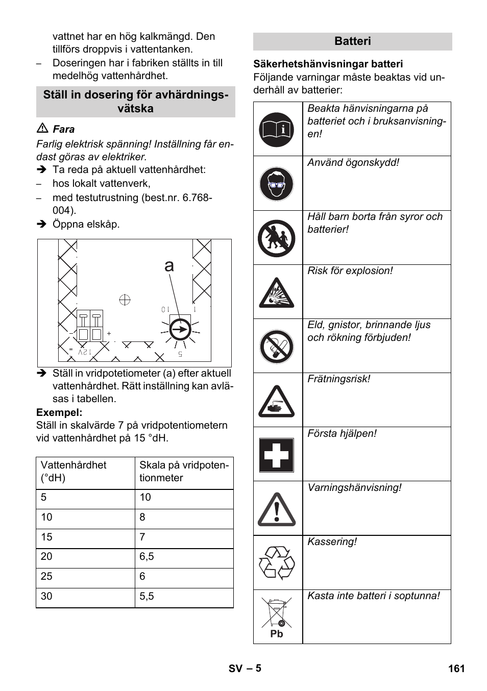 Karcher HDS 1000 De User Manual | Page 161 / 474