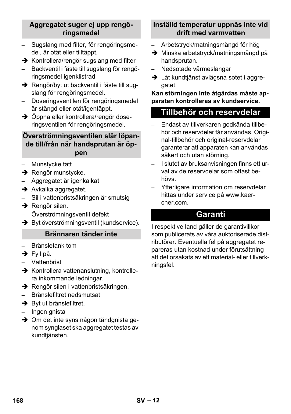 Tillbehör och reservdelar garanti | Karcher HDS 1000 De User Manual | Page 168 / 474