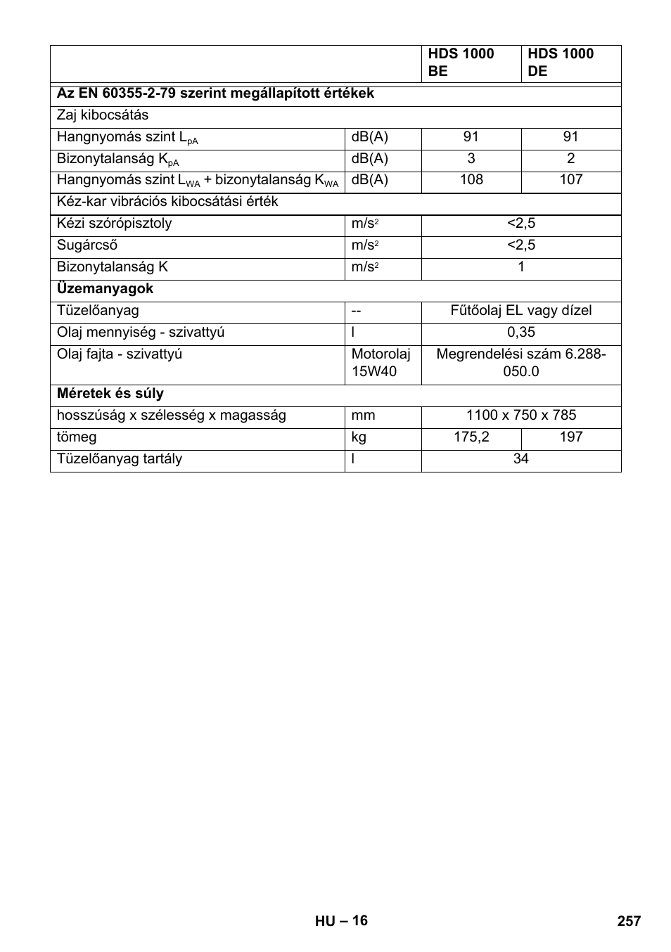 Karcher HDS 1000 De User Manual | Page 257 / 474