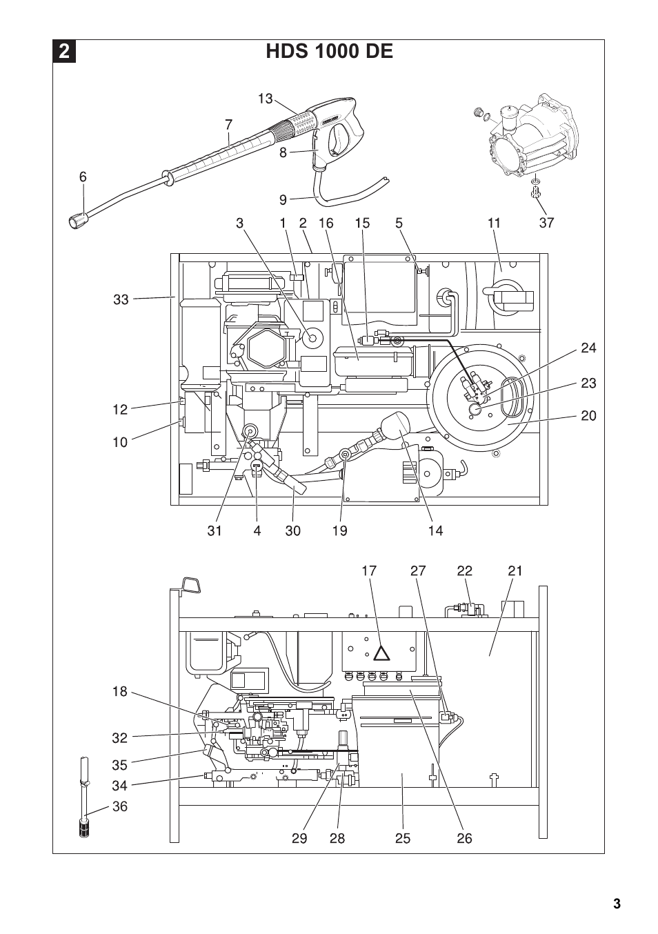 Karcher HDS 1000 De User Manual | Page 3 / 474