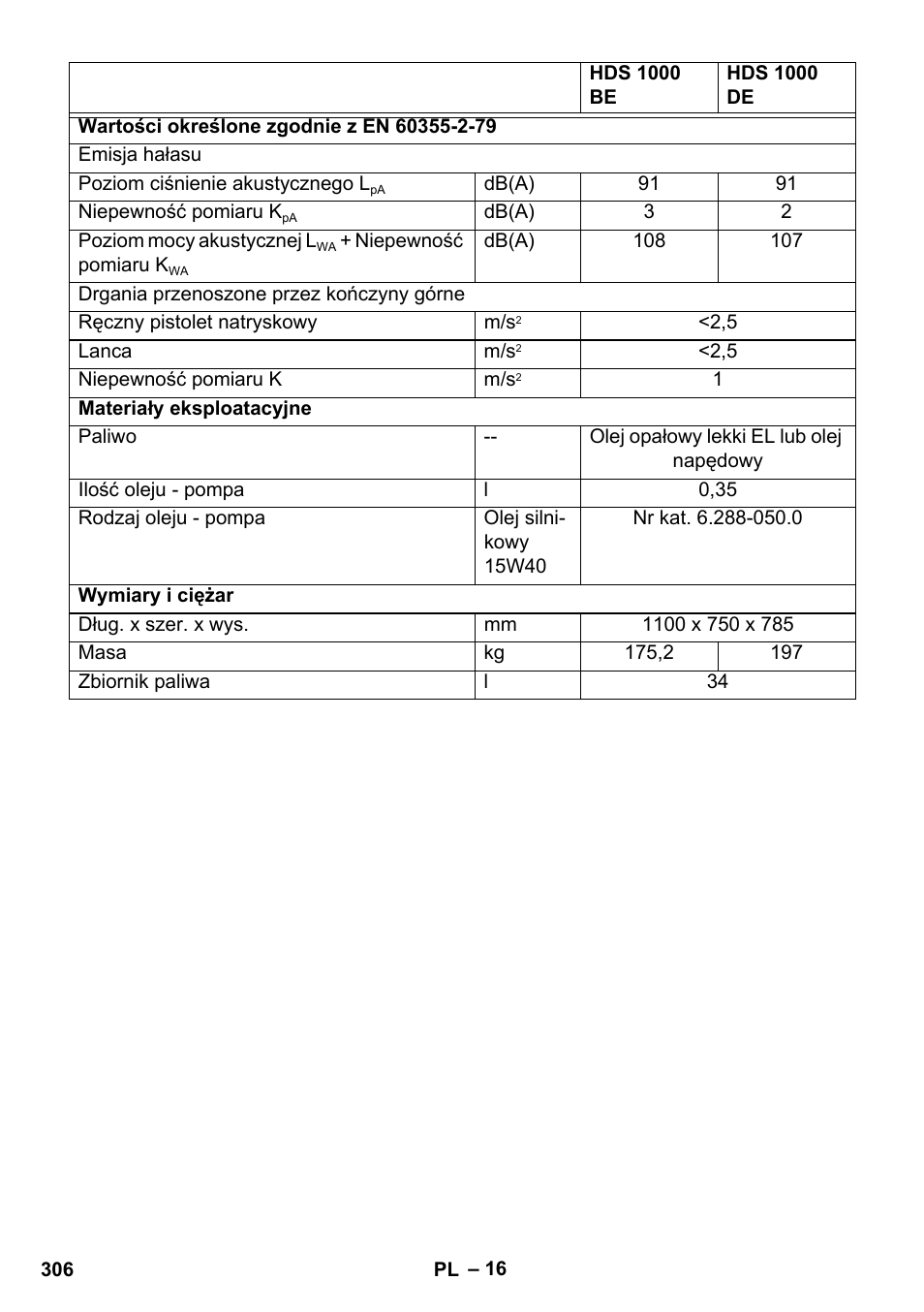 Karcher HDS 1000 De User Manual | Page 306 / 474