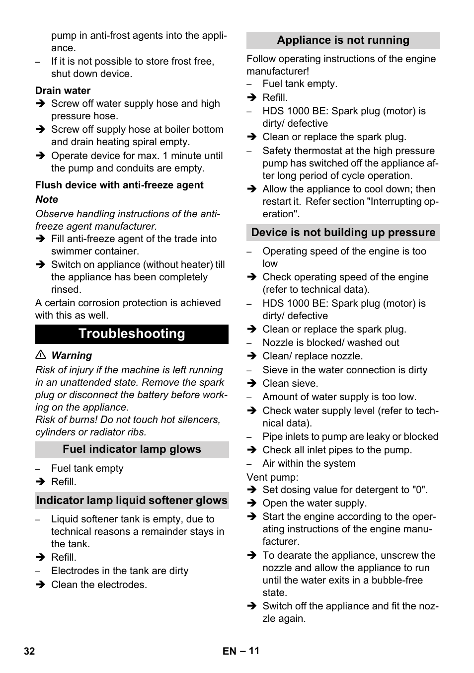 Troubleshooting | Karcher HDS 1000 De User Manual | Page 32 / 474