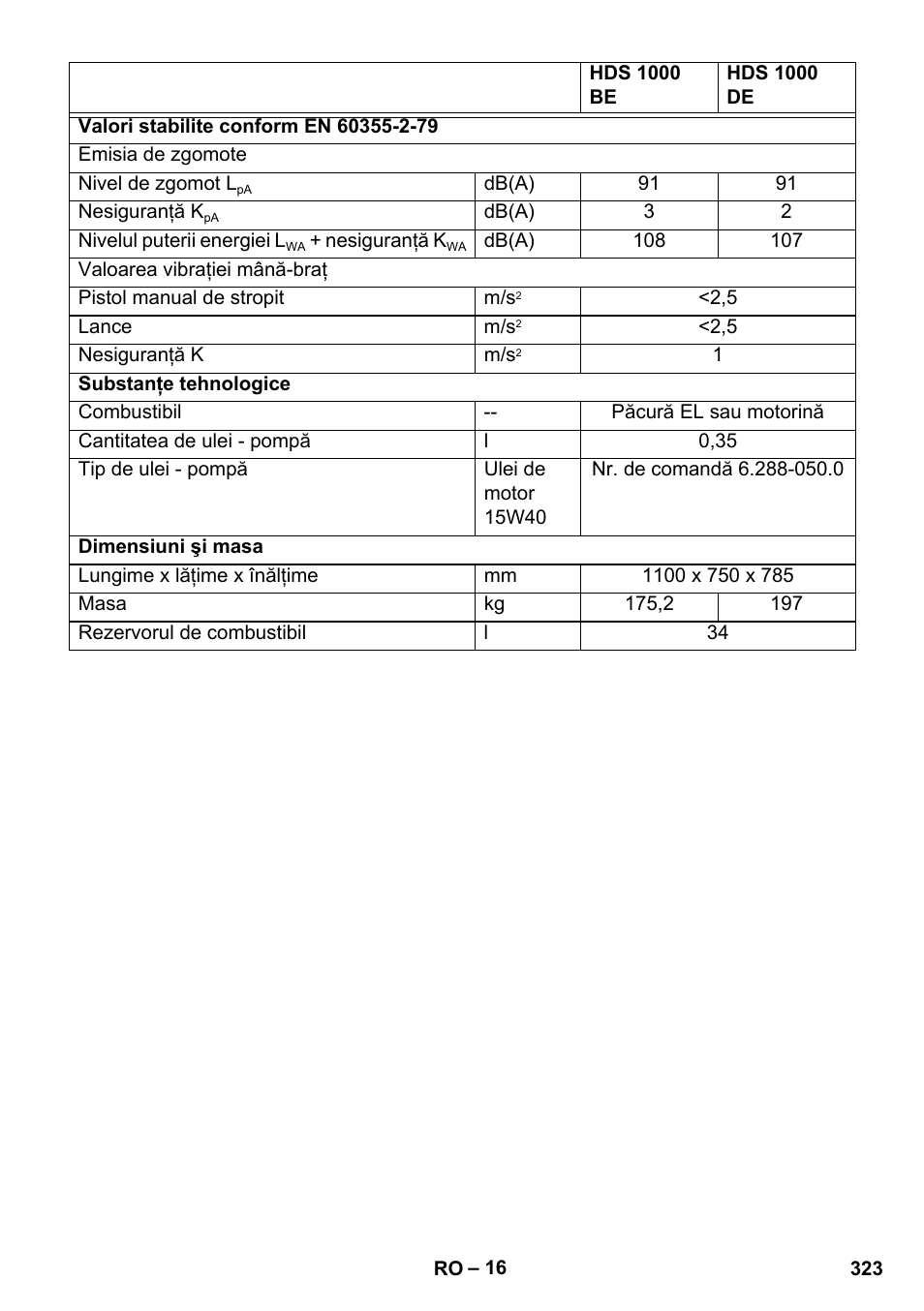 Karcher HDS 1000 De User Manual | Page 323 / 474