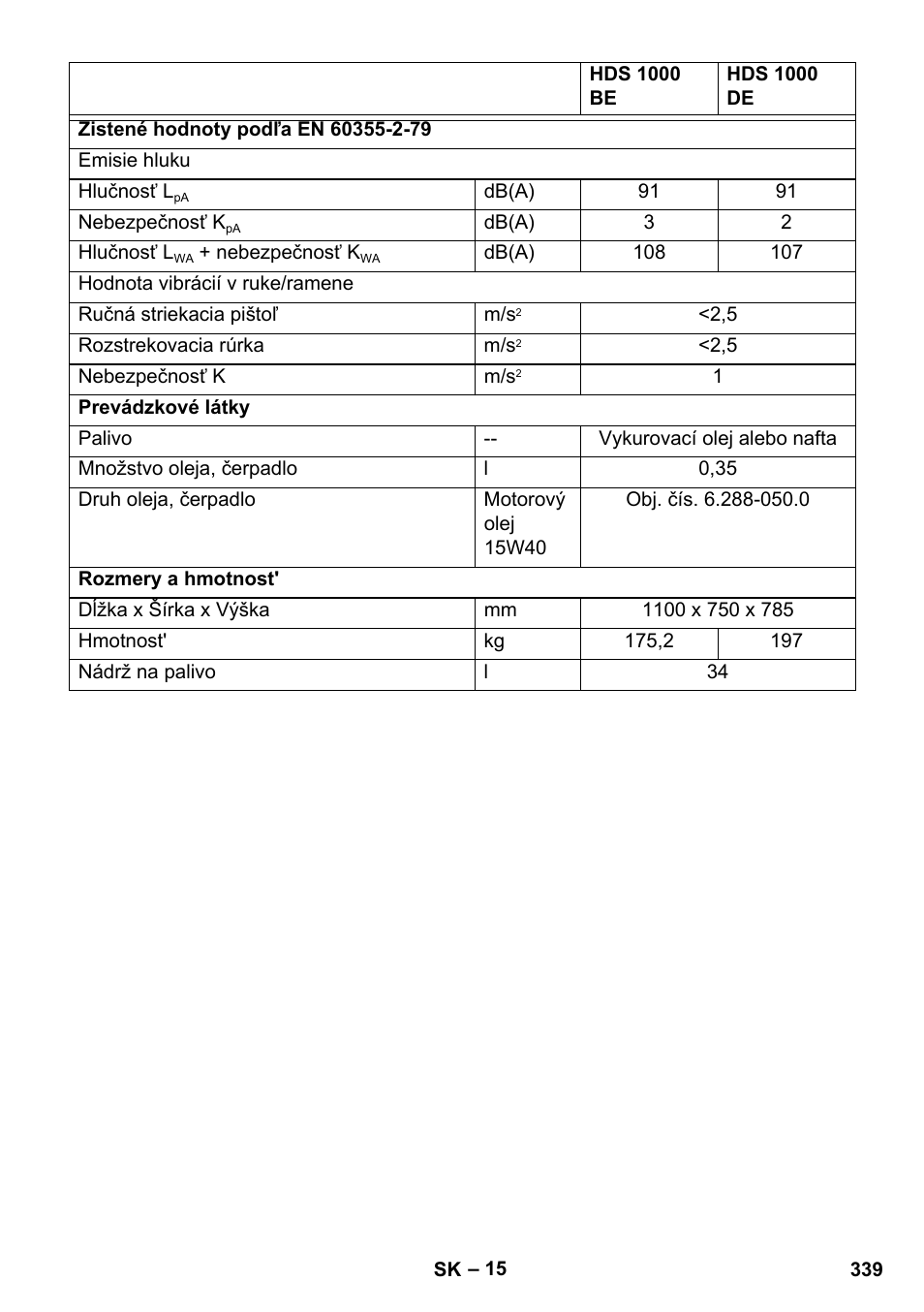 Karcher HDS 1000 De User Manual | Page 339 / 474