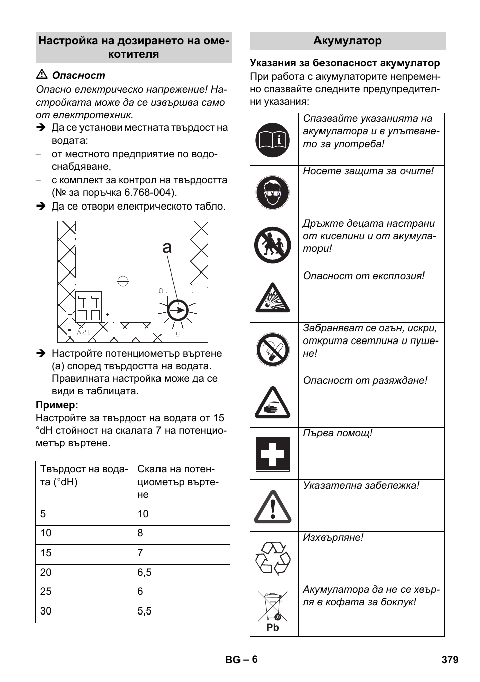 Karcher HDS 1000 De User Manual | Page 379 / 474