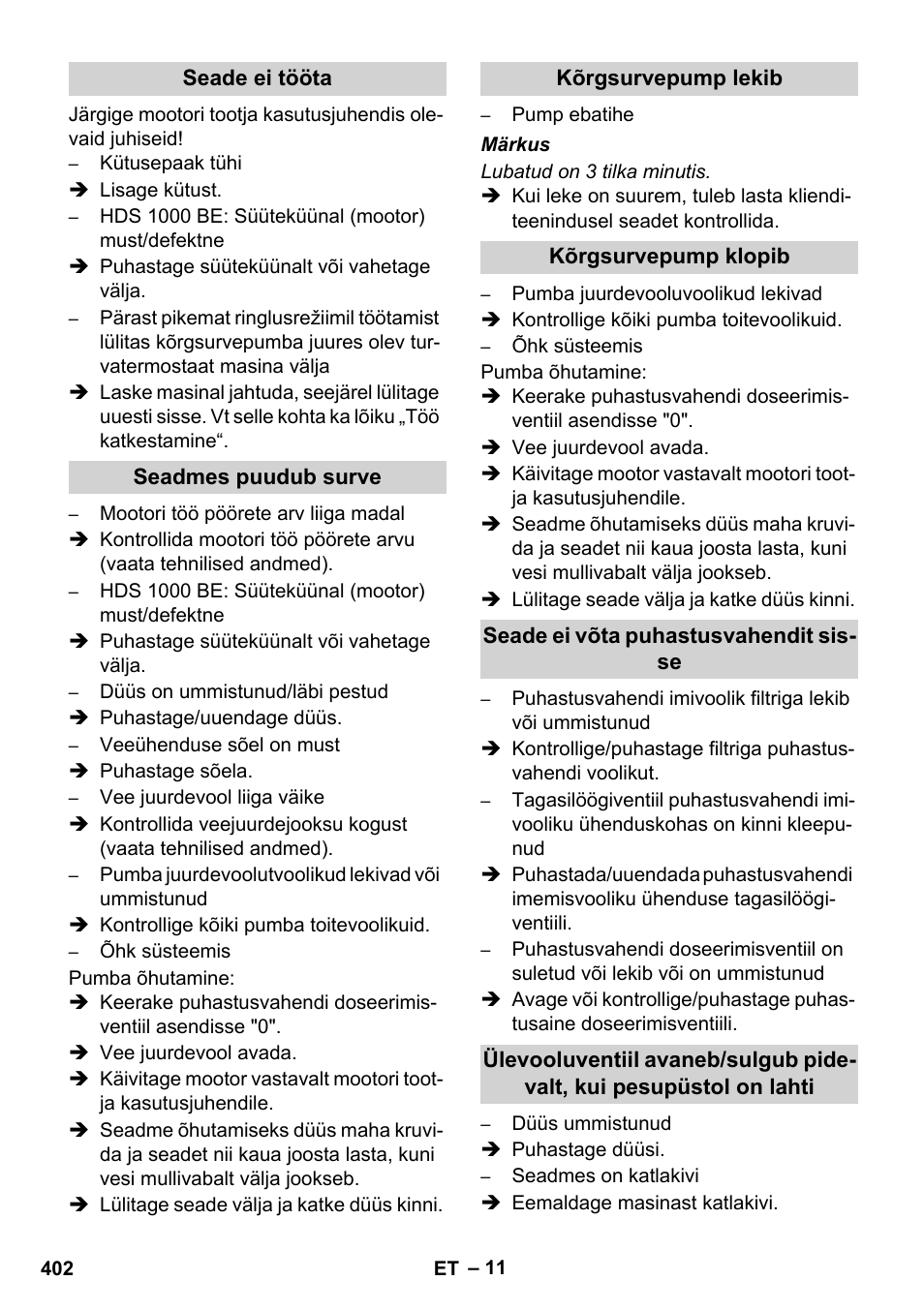 Karcher HDS 1000 De User Manual | Page 402 / 474