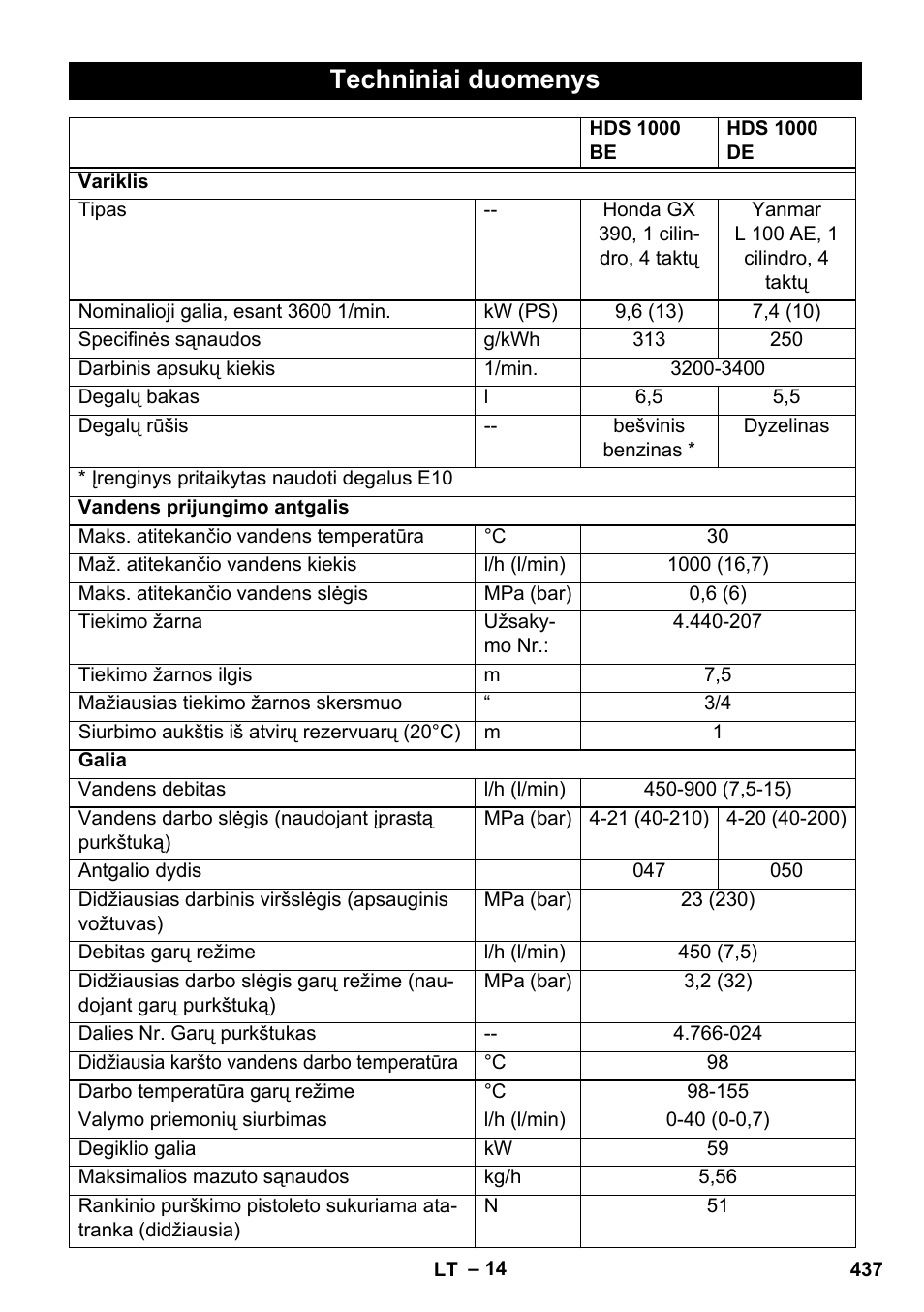 Techniniai duomenys | Karcher HDS 1000 De User Manual | Page 437 / 474