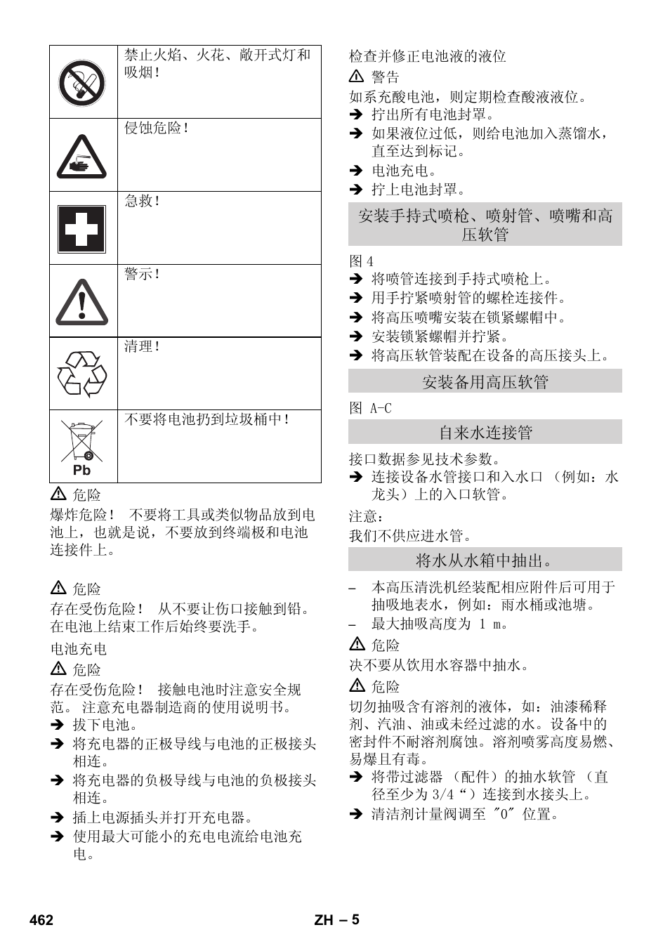 Karcher HDS 1000 De User Manual | Page 462 / 474