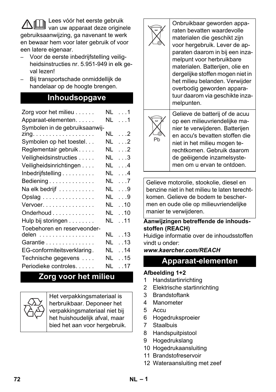 Nederlands, Inhoudsopgave, Zorg voor het milieu | Apparaat-elementen | Karcher HDS 1000 De User Manual | Page 72 / 474