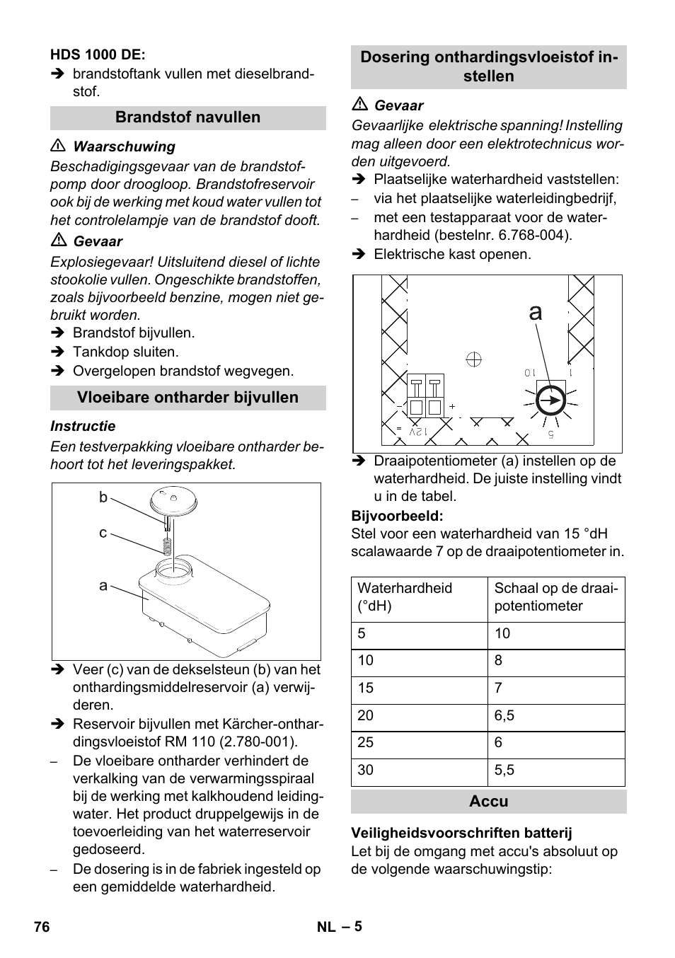 Karcher HDS 1000 De User Manual | Page 76 / 474